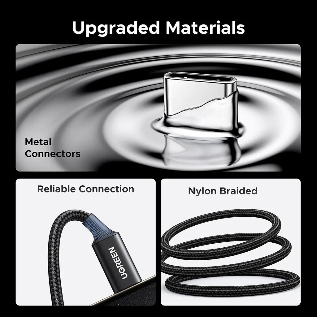 Аудіокабель UGREEN USB-C на AUX 3.5 мм 1 м Hi-Fi для автомобіля - фото 3