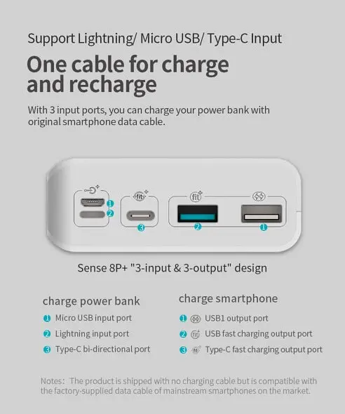 Батарея универсальная мобильная Romoss 30000mAh Sense8P+ (PHP30-515-1134) белая - фото 4