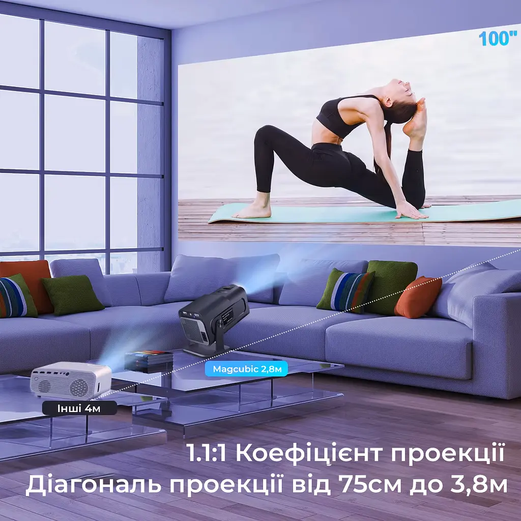 Проектор Magcubic Android 11 HY320 Allwinner H713 (чорний) - фото 3
