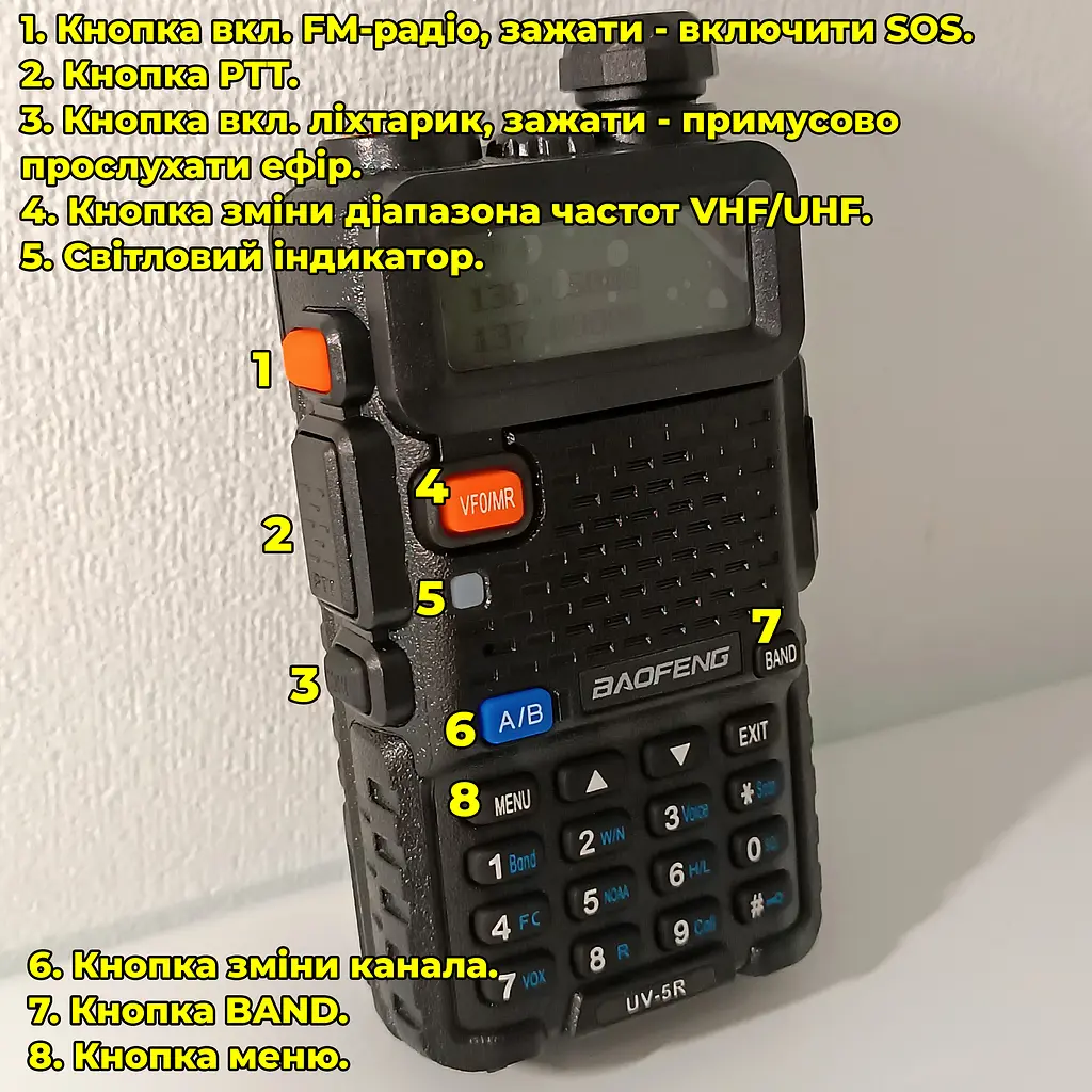 Рація дводіапазонна Baofeng UV-5R (136-174 MHz, 400-520 MHz), 8 Вт, 1800 mAh + Гарнітура у подарунок - фото 6