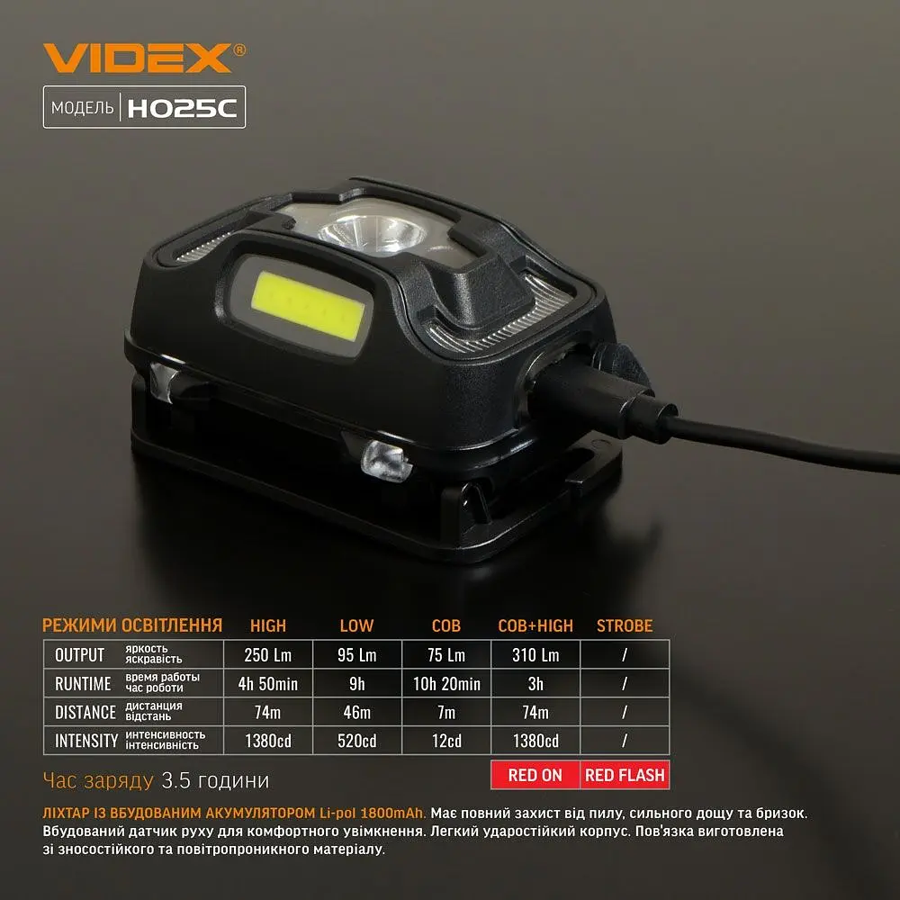 Налобный светодиодный фонарик Videx 310Lm 5000K (VLF-H025C) - фото 11