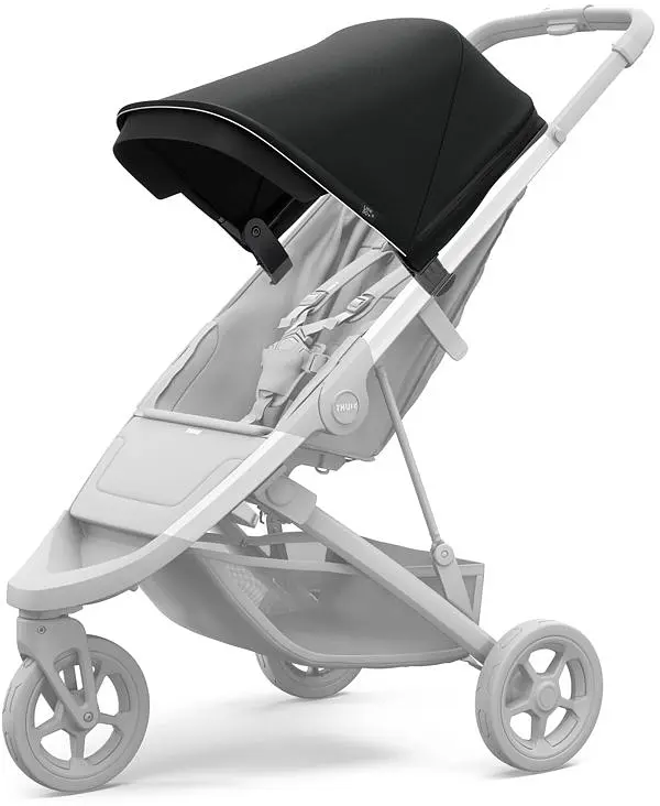 Козирок Thule Spring Canopy Midnight Black (TH 11300301) - фото 3