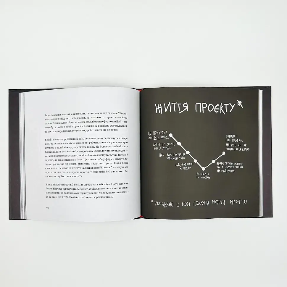 Кради як митець. Креативні фішки, про які тобі ніхто не розповість — Остін Клеон | Клуб Сімейного Дозвілля, книга українською - фото 4