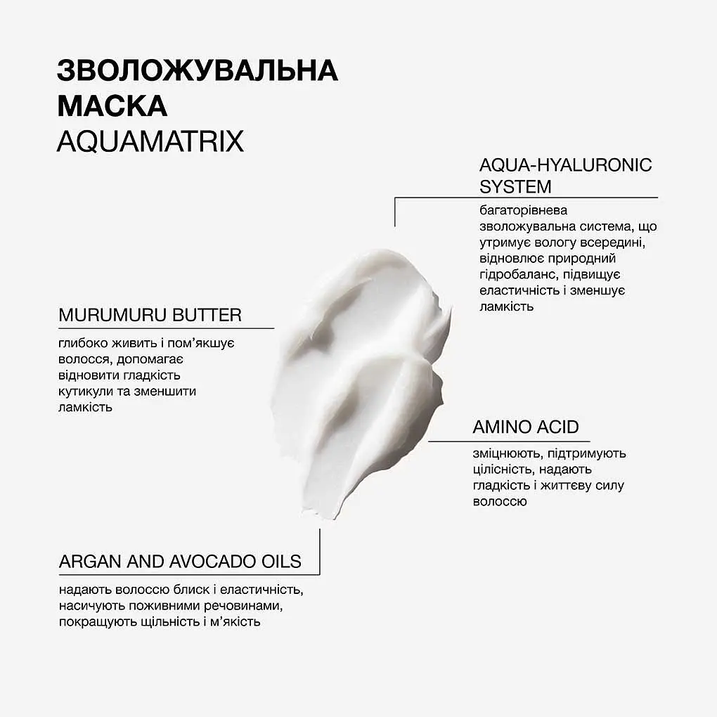 Маска для всех типов волос Triology. AquaMatrix увлажняющая 330 г - фото 3