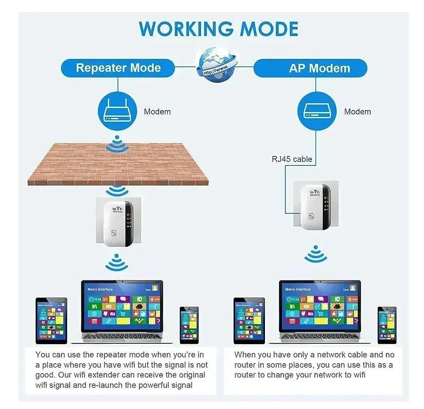 Усилитель сигнала Wi-Fi ретранслятор, репитер Voltronic Repiter 300M MT02 2,4ГГц - фото 7