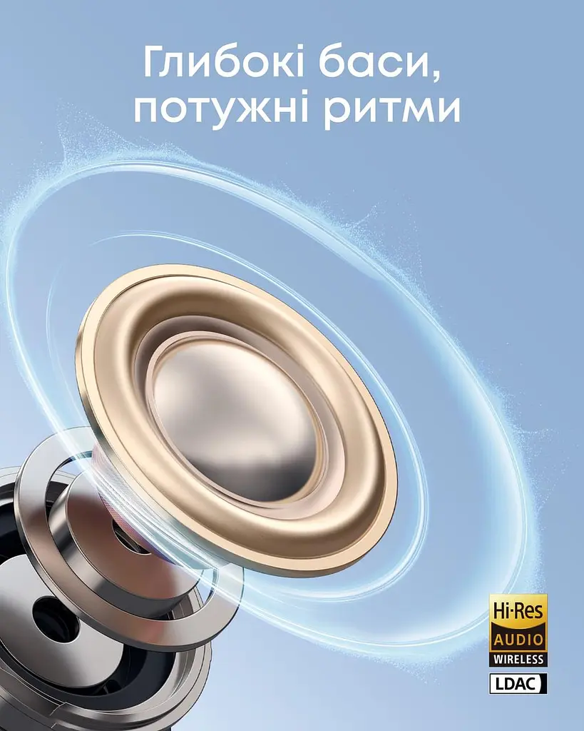 Гарнітура Anker SoundСore C50i Чорний (7232841) - фото 6