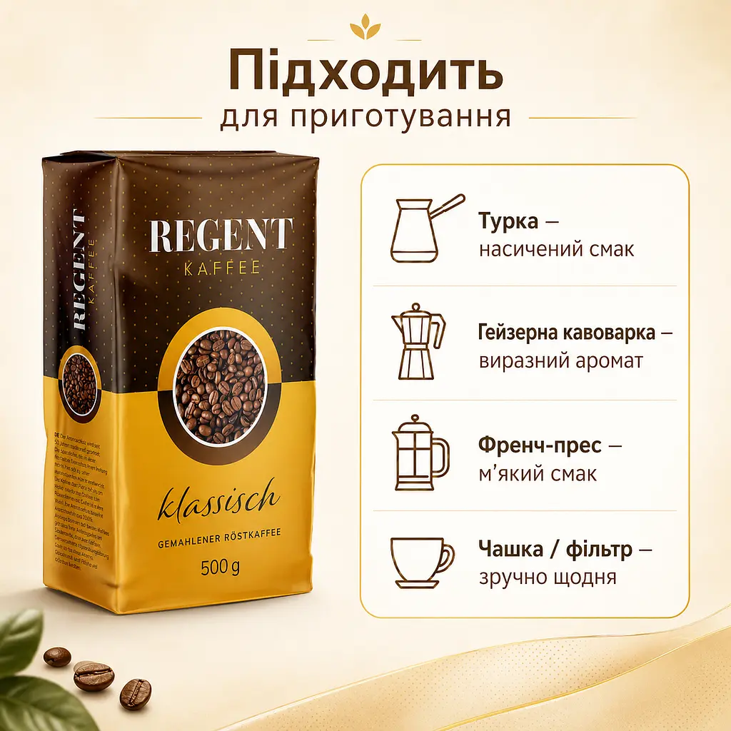 Кава мелена Regent Kaffee Klassisch 500 г для турки, френч-преса, гейзерної кавоварки та чашки - фото 3