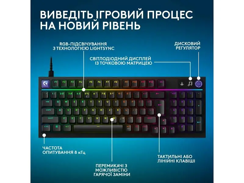 Клавіатура Logitech G316 X 98 RGB Mechanical Tactile Black (920-014205) - фото 4