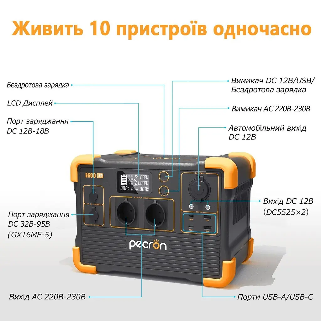 Портативна зарядна станція Pecron E600LFP LiFePO4, 614 Вт/ч 1200 Вт (E600LFP) - фото 5