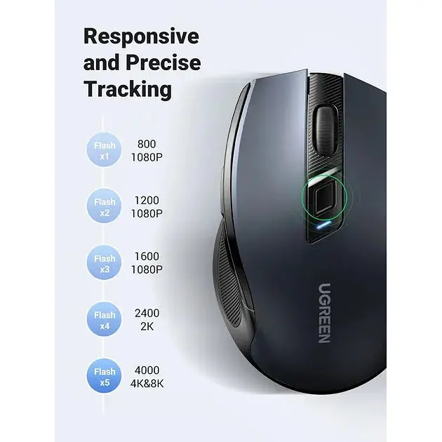 Бездротова миша UGREEN MU006 Ergonomic Wireless 90545 синя - фото 10