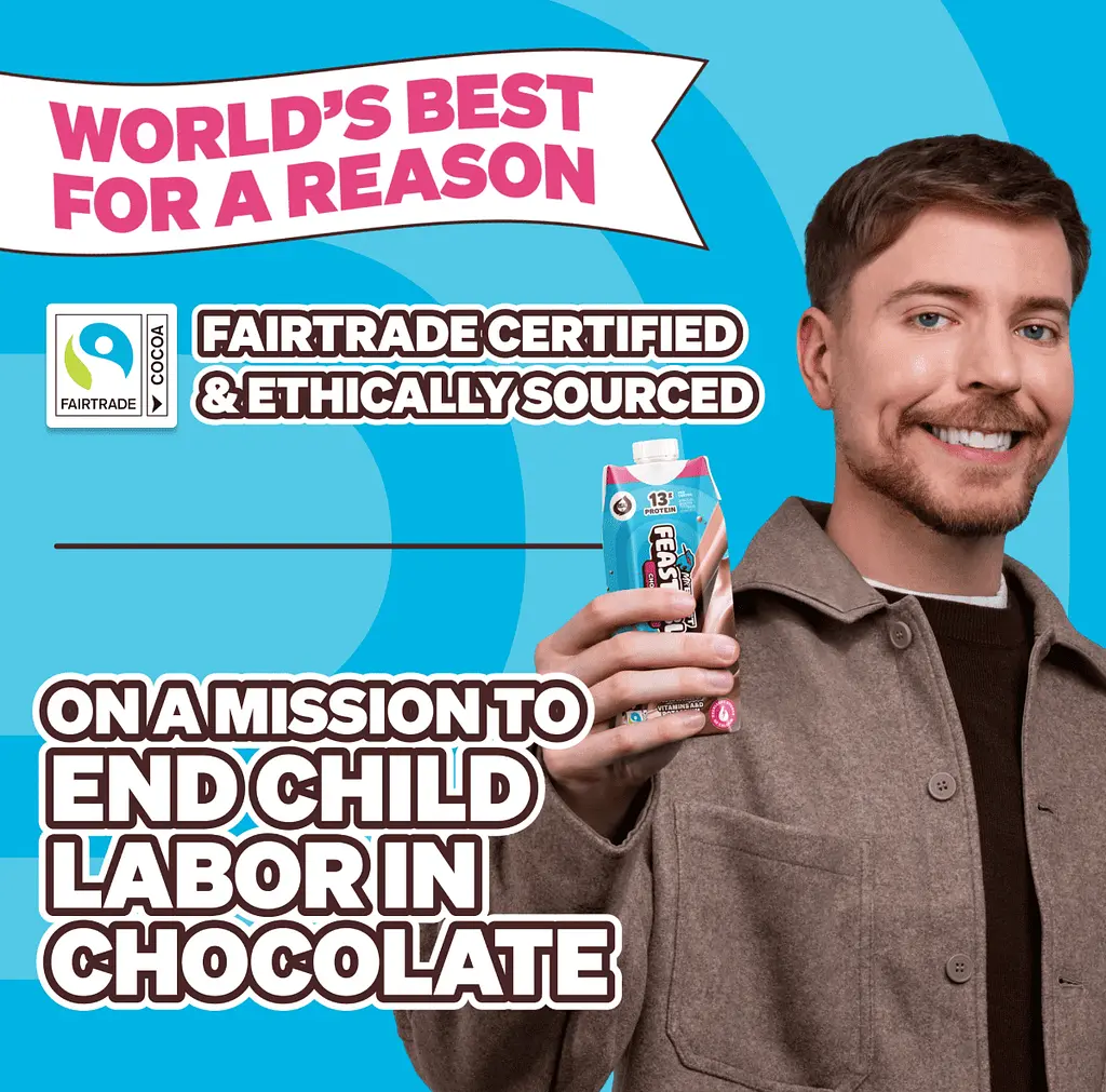 Шоколадне молоко Feastables Protein Fortified Chocolate Milk 236 мл - фото 5
