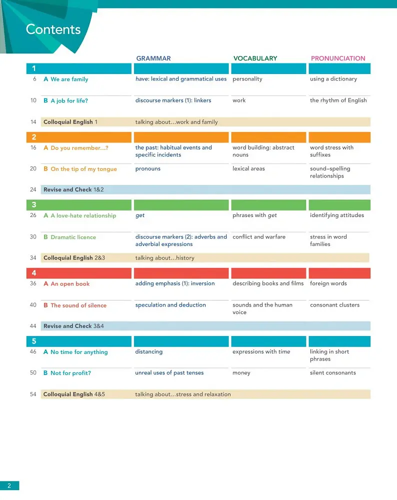 English File (4th Edition). Advanced Student's Book with Online Practice - Клайв Оксенден - фото 2