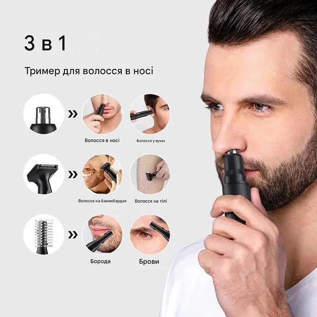 Тример Mijia Rechargeable Grooming Kit RF-8015 - фото 5