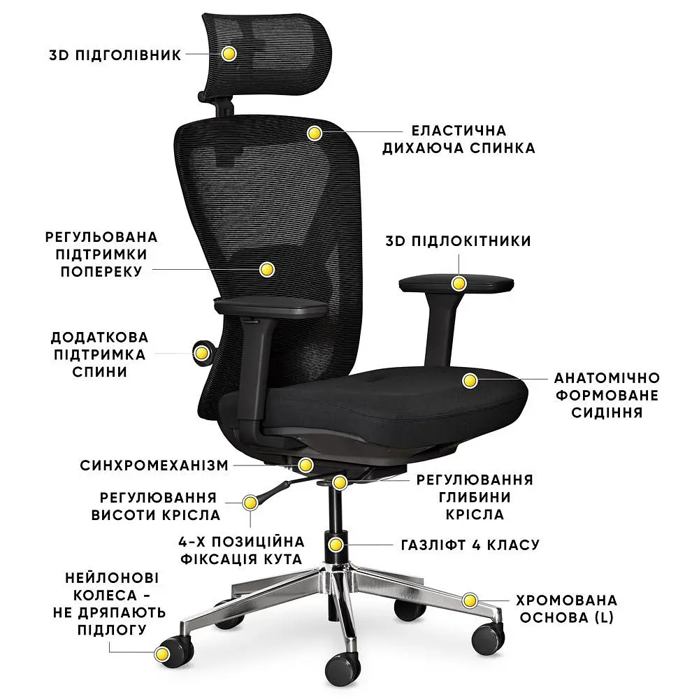 Крісло Mealux Q1 Air Fabric Black (арт HF-Q1 F/B) - фото 2