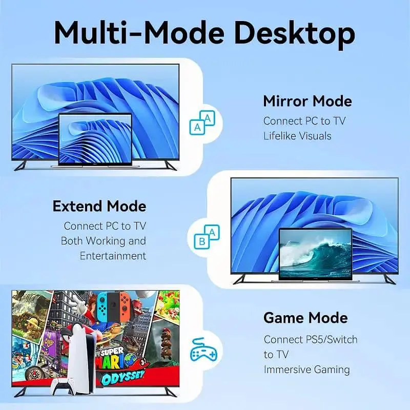Кабель Vention HDMI-HDMI V 2.0 3 м (ALMBI) - фото 3