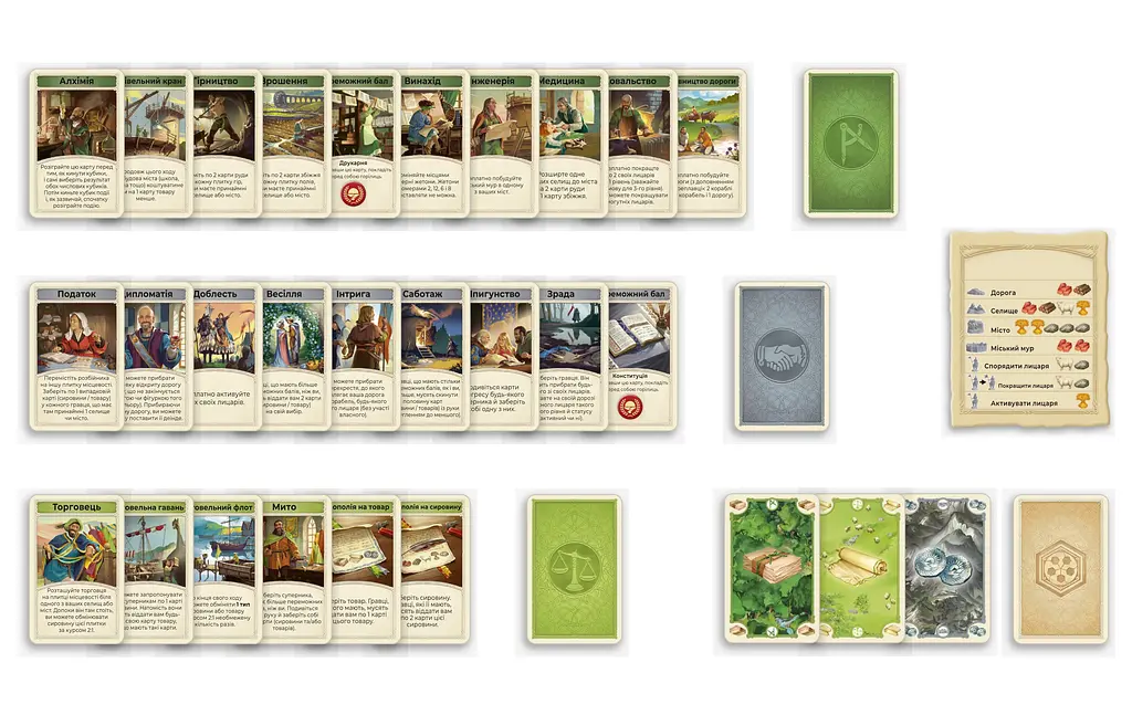 Catan: Міста і лицарі Rozum - Настільна гра (R104UA) - фото 5