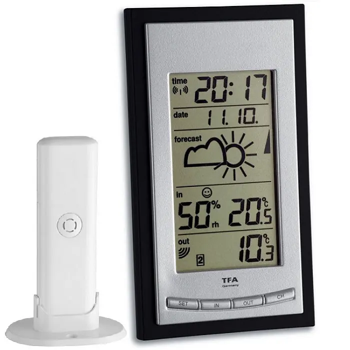 Метеостанция TFA Diva Base 351068.IT - фото 1