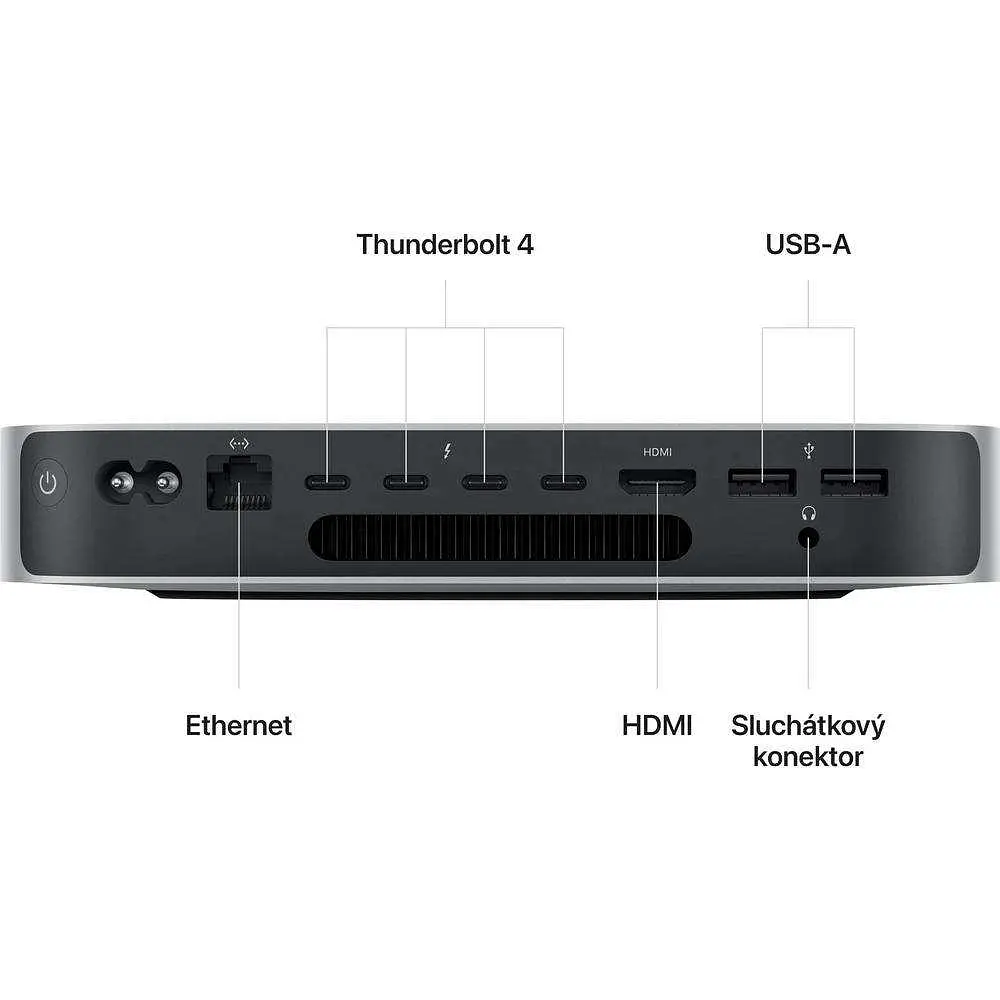 Неттоп Apple Mac mini M2 Pro (Z170001HJ) - фото 7