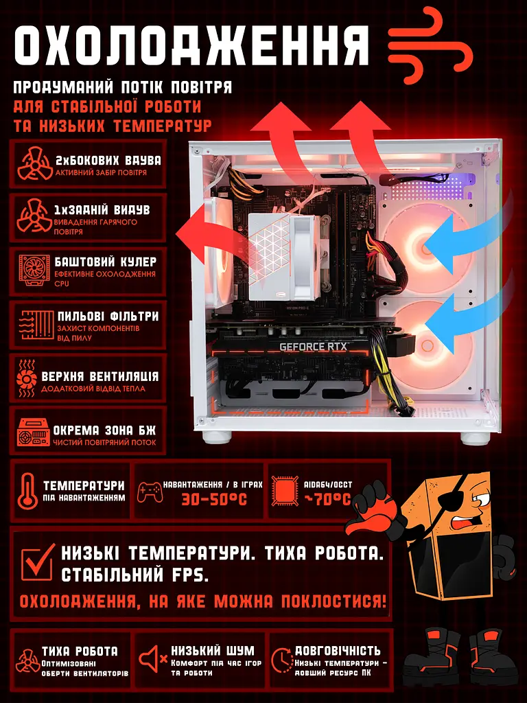 Ігровий ПК Tera Soldier-166i-W (GTX 1660 Super 6GB / Intel Core i5 10400F / 16GB DDR4 / SSD 512GB) - фото 6