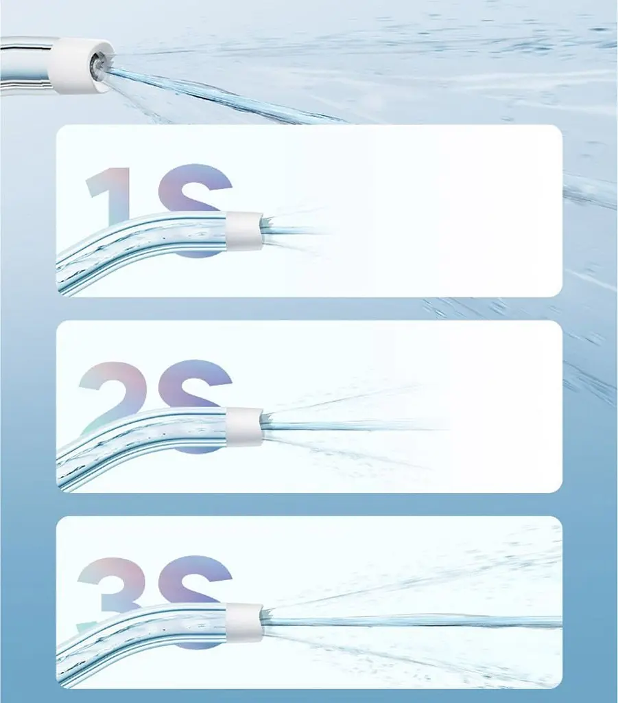 Іригатор Xiaomi MiJia Oral Irrigator F300 White (MEO703) [90760] - фото 9