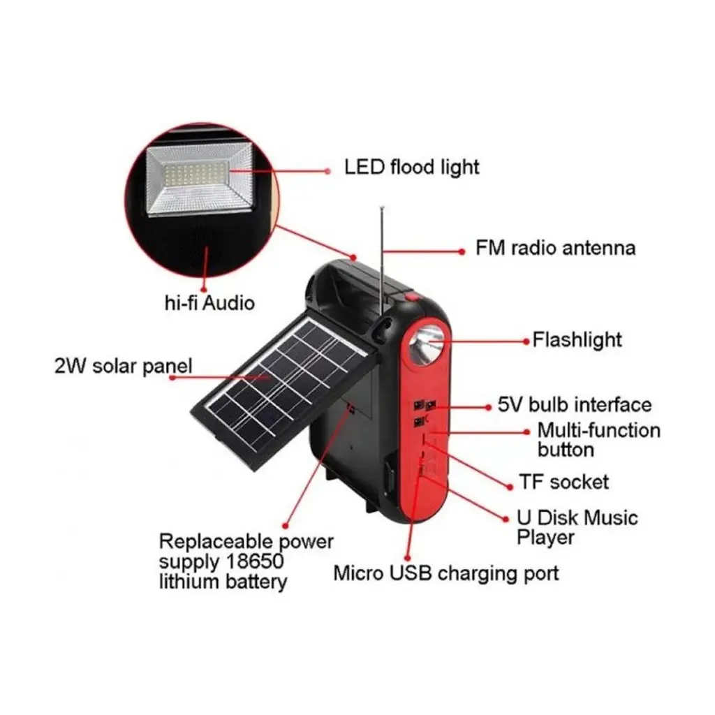 Ліхтар Voltronic JY-108+S - фото 5