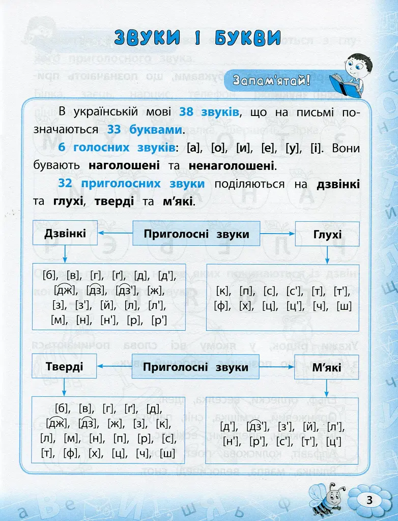Тренажер з української мови. НУШ. 2 клас - фото 2