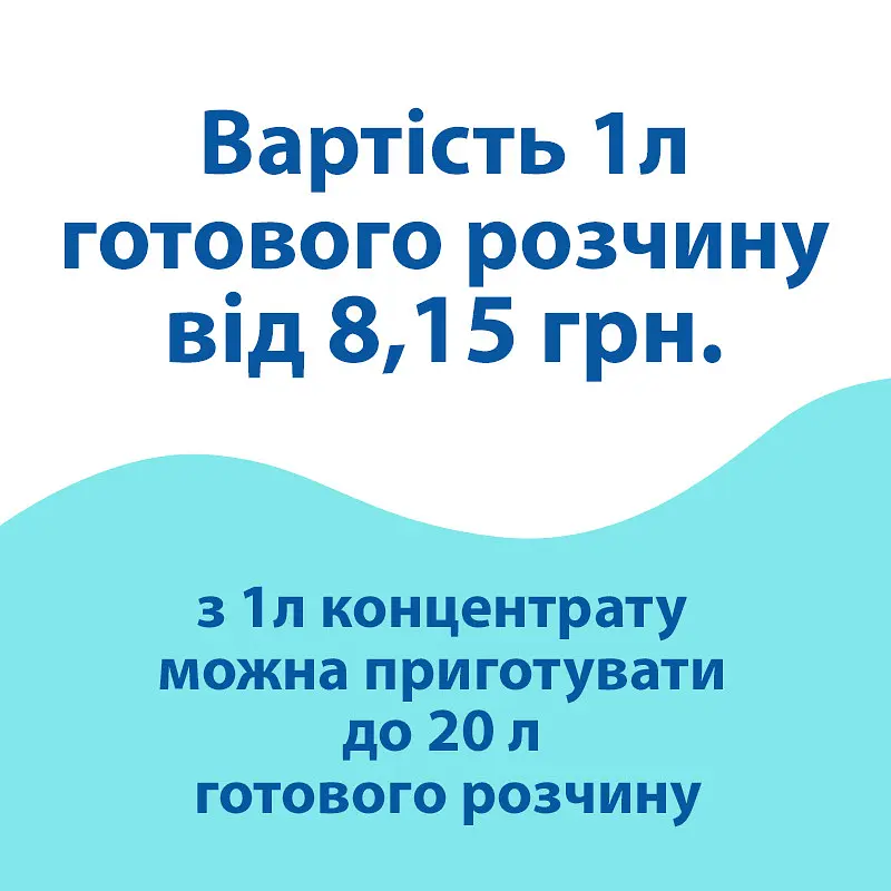 Концентрат для миття харчового обладнання (1.4 кг) ID301704 - фото 3