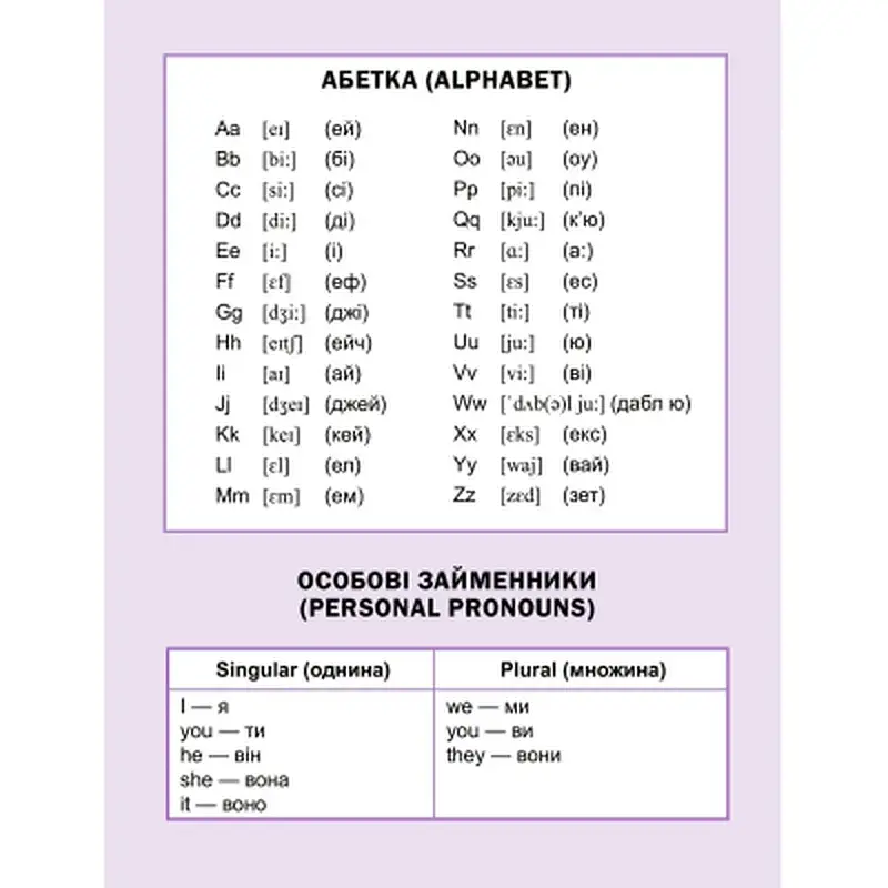 Книга Перший англійський словничок. Монстр Vivat (9786171701540) - фото 2