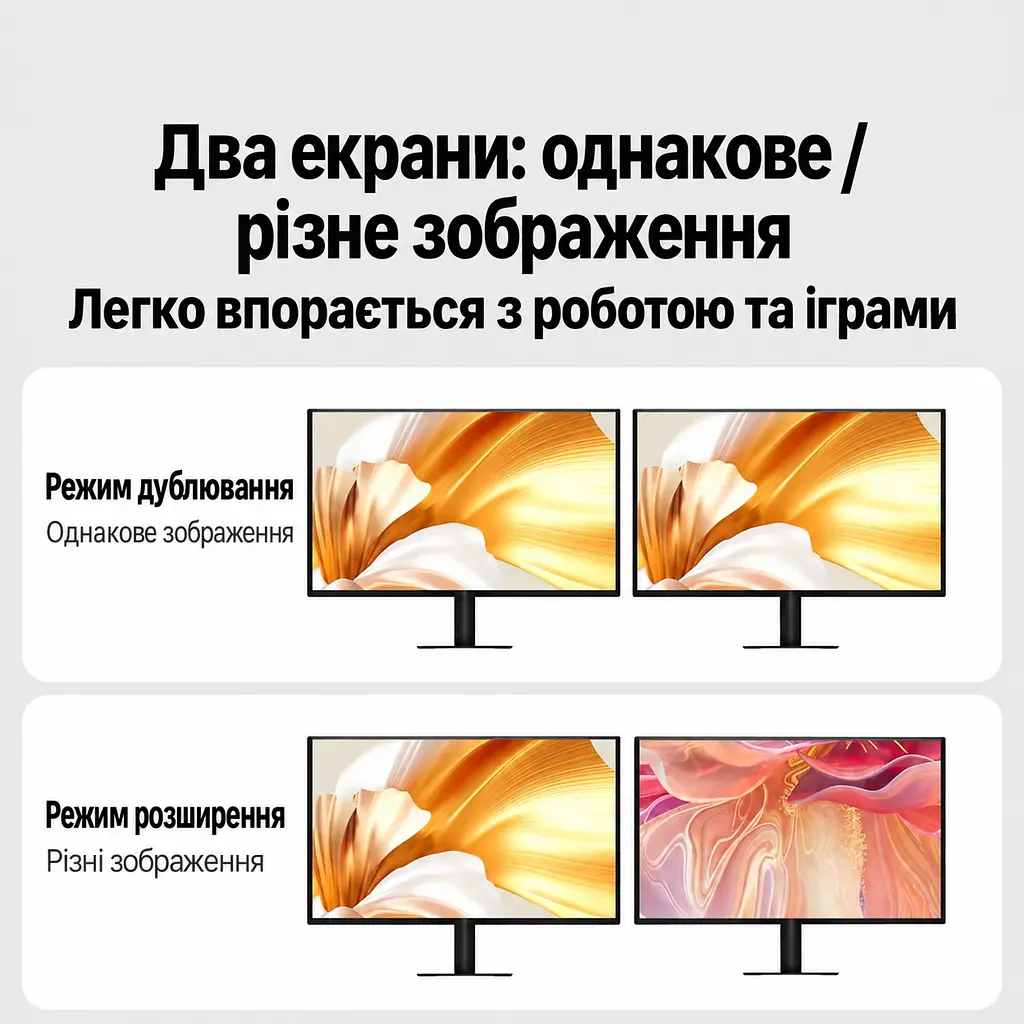 HDMI KVM-перемикач UGREEN AK500 2 ПК і 2 монітори 4K 60 Гц 2K 144 Гц 1080p 240 Гц по 2 HDMI-входи на ПК і 2 HDMI-виходи для периферії 3 USB-A та USB-C USB 3.0 5 Гбіт/с живлення DC 12 В (85719) - фото 10