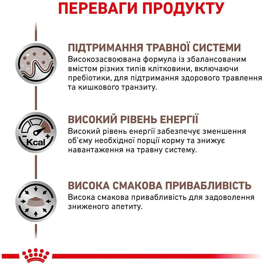 Вологий корм Royal Canin Gastrointestinal для котів при порушенні травлення 85 г - фото 3