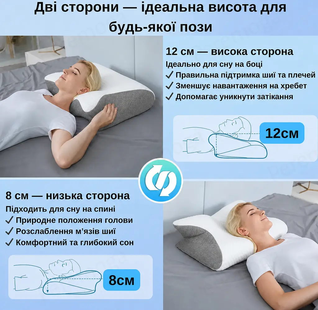 Ортопедична подушка Solve з ефектом пам'яті для шиї та плечей метелик 62 x 37 x 8/12 см (KT7006279) - фото 3