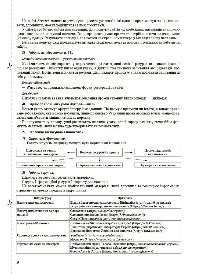 Мій конспект. Інформатика. 4 клас (за підручником М. М. Корнієнко С. М. Крамаровської І. Т. Зарецької) - фото 5