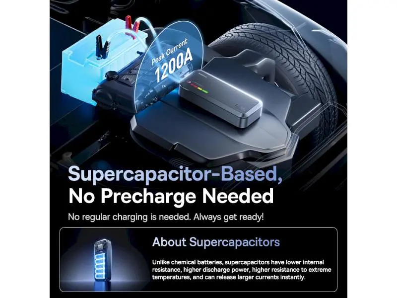 Автономний пусковий пристрій (бустер) BASEUS PrimeTrip VJ1 Supercapacitor Car Jump Starter Cosmic Black (C00269000121-00) - фото 9