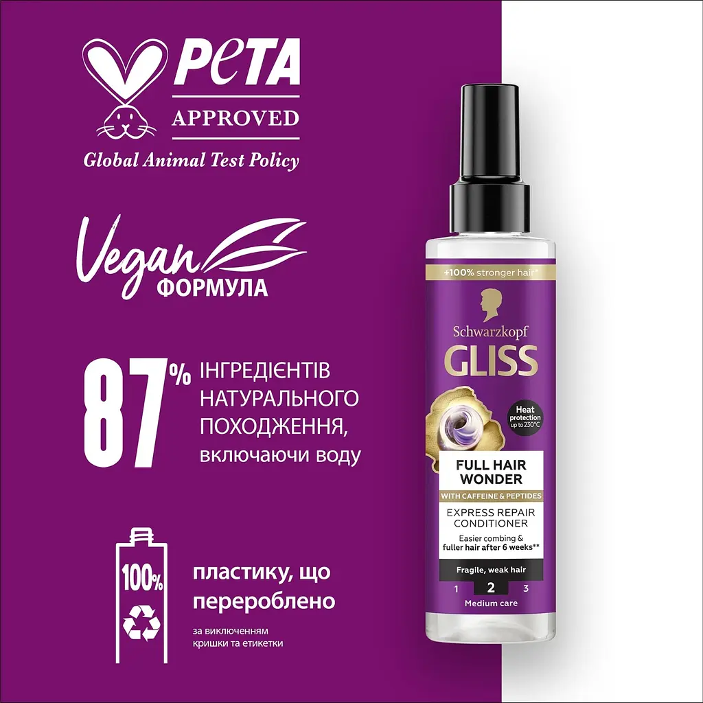 Відновлюючий експрес-кондиціонер Gliss Full Hair Wonder 200 мл - фото 7
