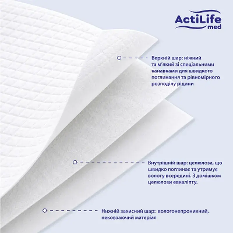 Пелюшки для малюків ActiLife Med Basic 60 х 90, 30 шт (4820174981488) - фото 4