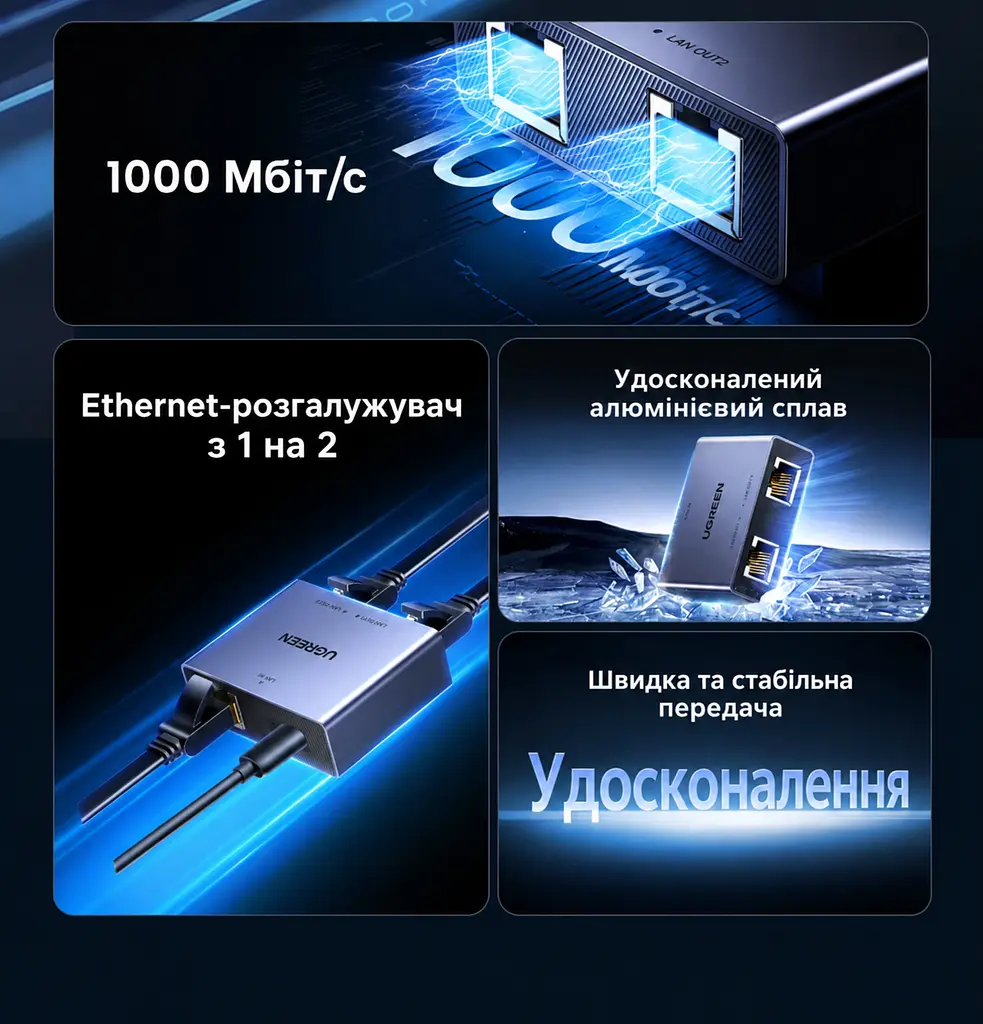 Розгалужувач Ethernet UGREEN NW301 мережевий комутатор RJ45 1 вхід і 2 виходи до 1000 Мбіт/с потребує живлення через USB-C для одночасної роботи двох пристроїв без встановлення драйверів з індикаторами живлення та з'єднання в алюмінієвому корпусі кабель живлення USB-A → USB-C 1 м у комплекті сірий із чорною панеллю портів (45311) - фото 10