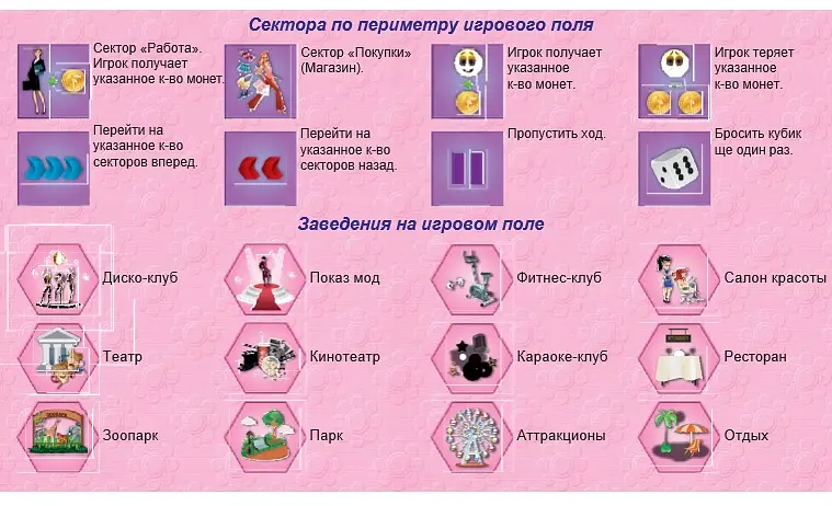 Настільна гра Модниця Братц, Artos Games - фото 2
