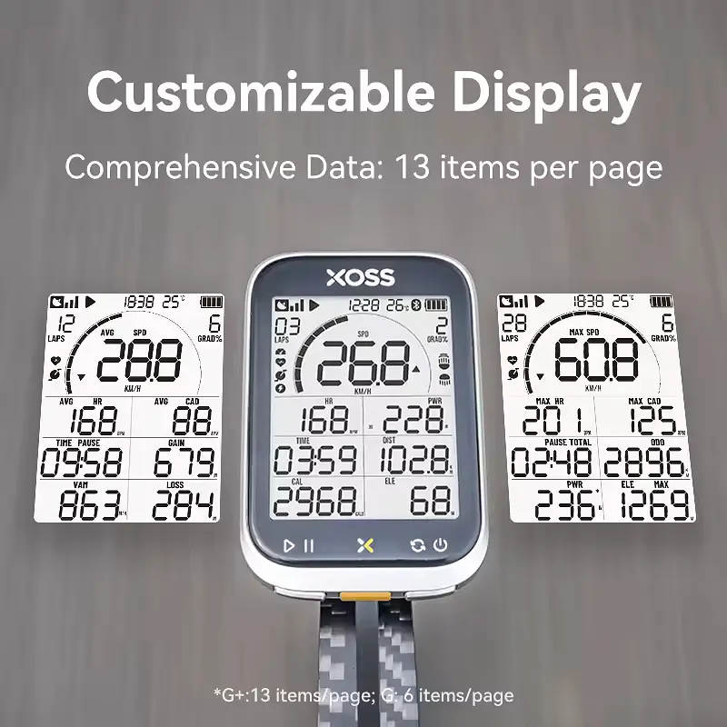 Велокомп'ютер XOSS G3+ gen3 GPS/ANT+ екран 2,8" 50 функцій - фото 5