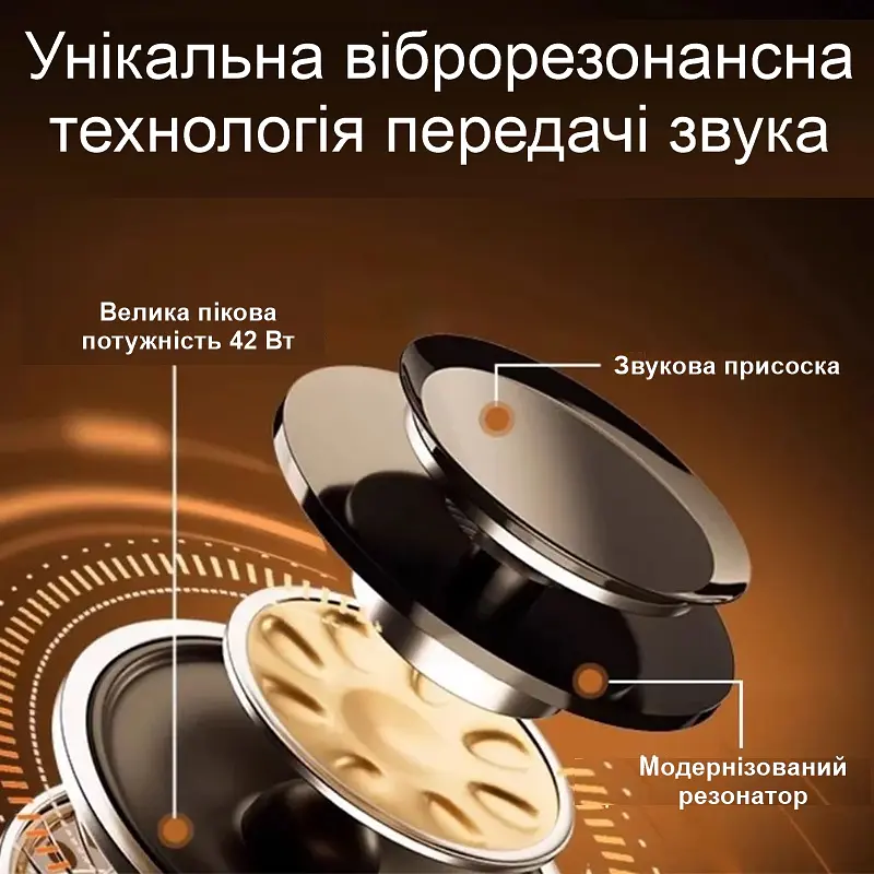 Самая мощная виброколонка 42 Вт с Wifi и bluetooth подключением Adin S9WIFI, Smart life app (101167) - фото 5