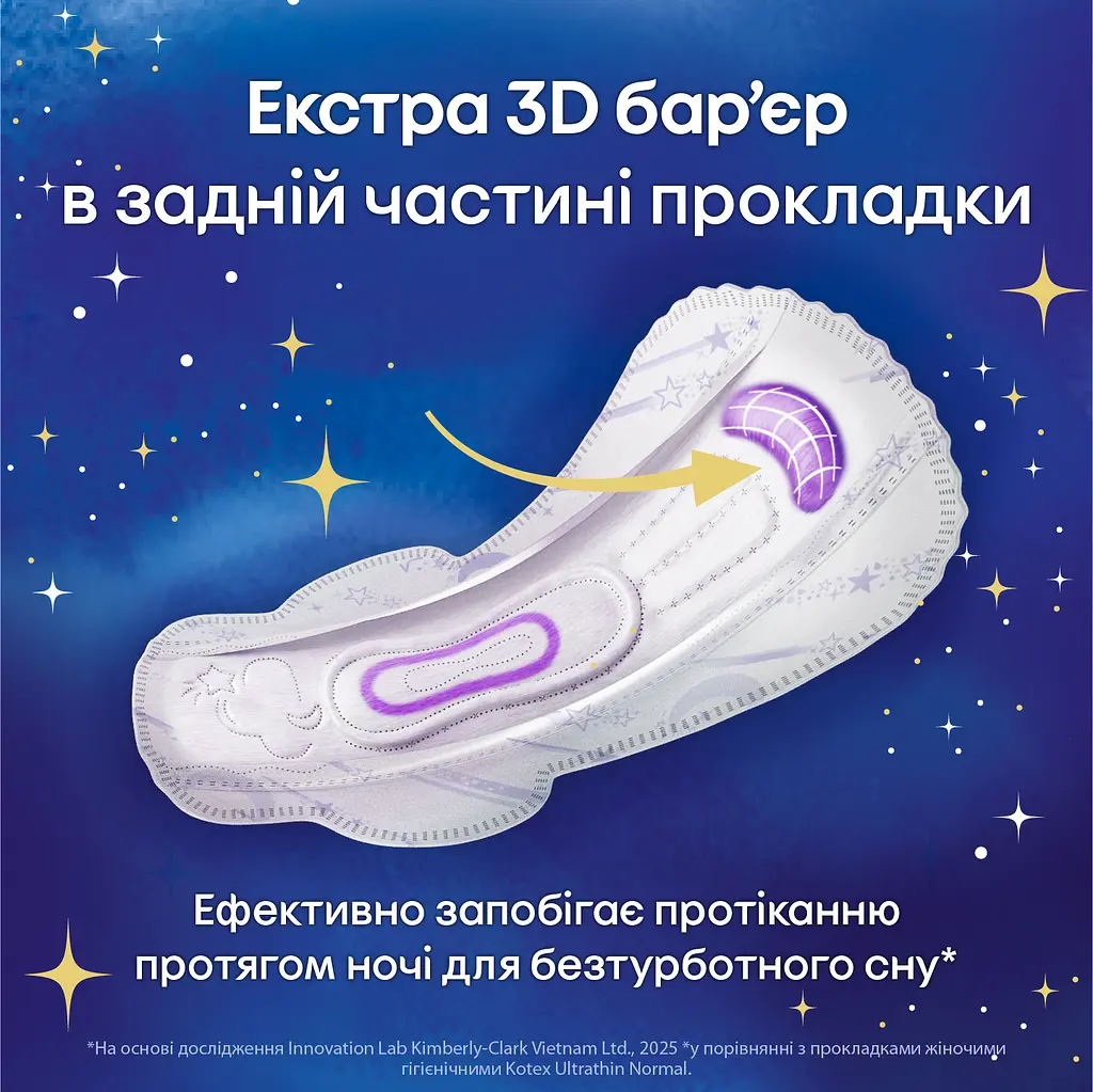Набір нічних гігієнічних прокладок Kotex Night Extra Protect 10 шт (2 уп. x 5 шт) - фото 7