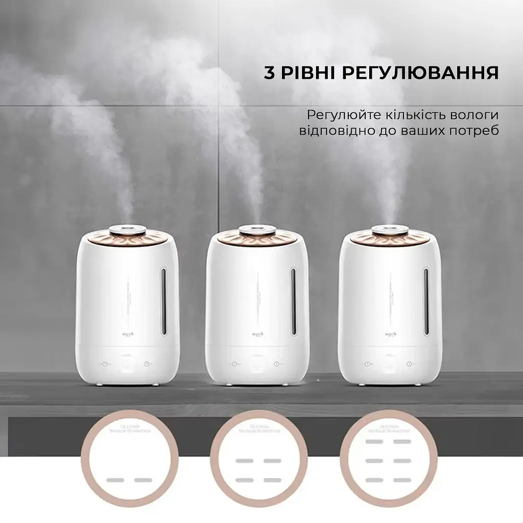 Увлажнитель воздуха Deerma 5L White DEM-F600 - фото 7