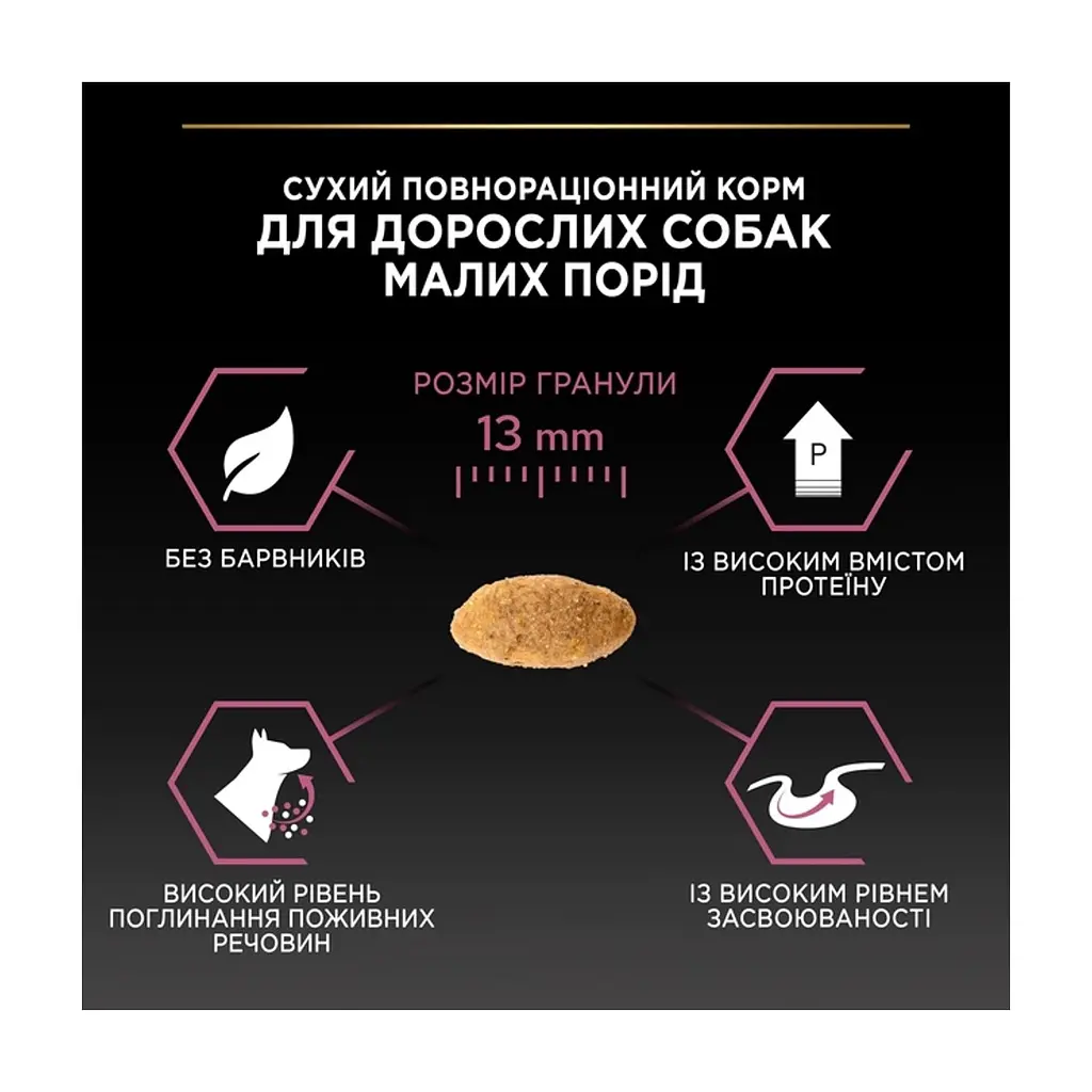 Сухий корм для собак Purina Pro Plan Small&Mini Sensitive Skin з лососем 7 кг (7613035123441) - фото 2