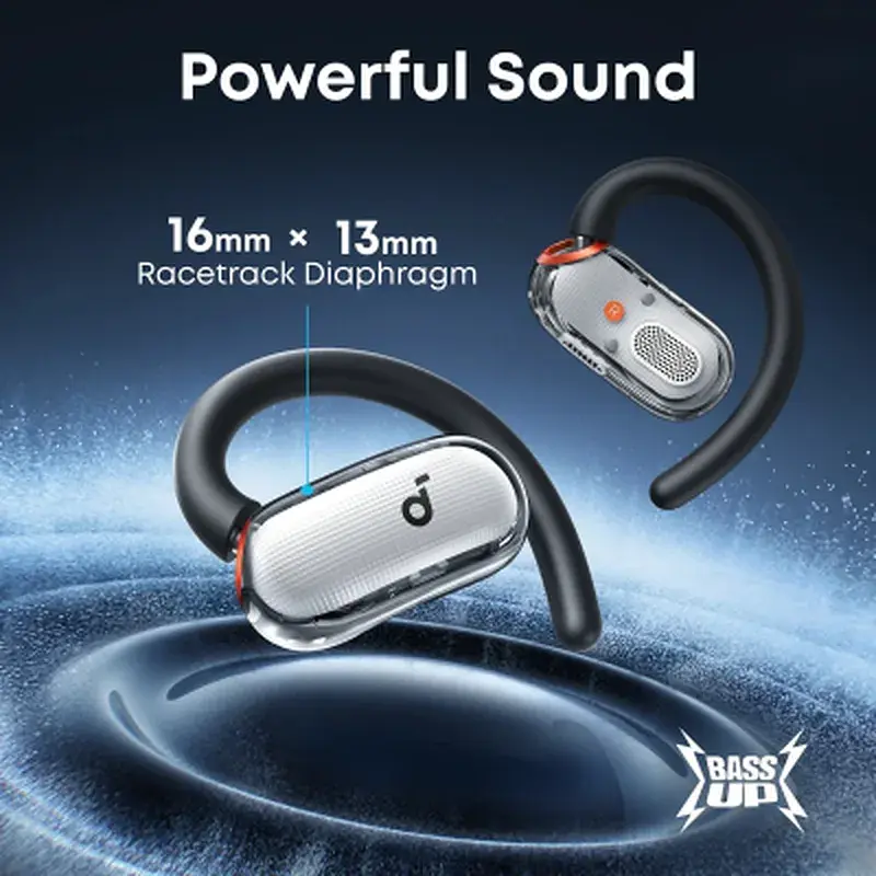 Навушники Anker SoundСore V40i White (A3878G21) - фото 6