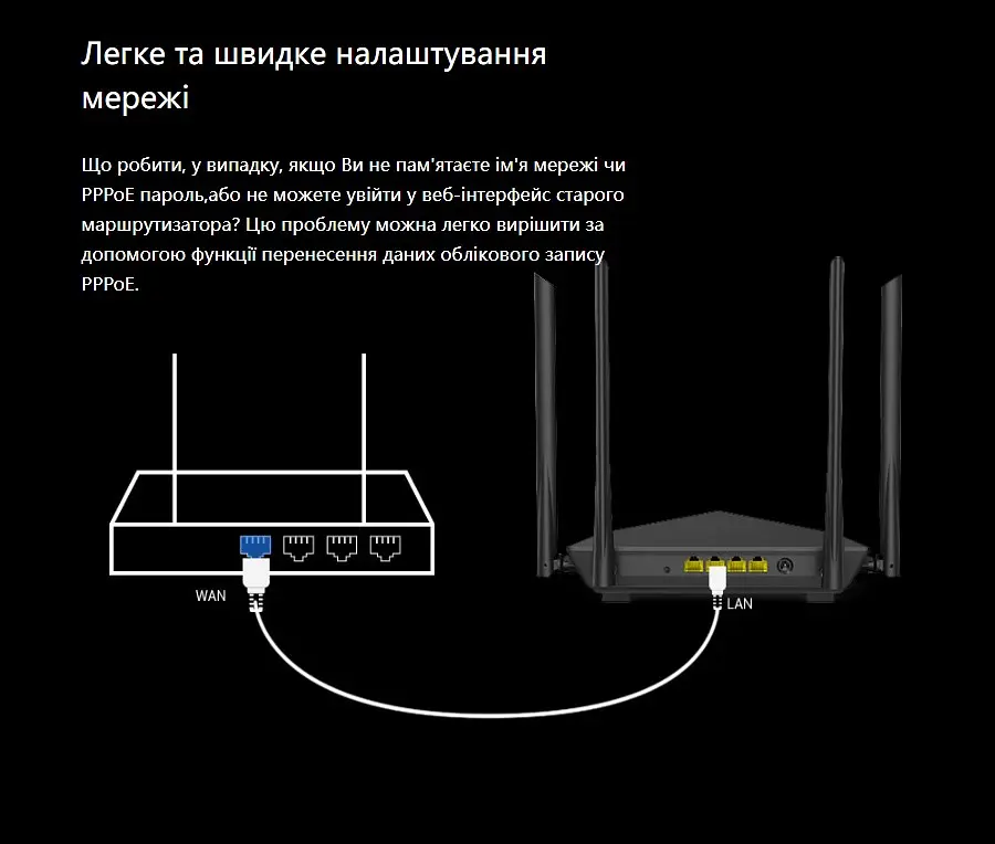 WI-FI роутер маршрутизатор Tenda 10.AC, AC1200, 3x1GE LAN, 1x1GE WAN, MU-MIMO 4x6dBi - фото 10