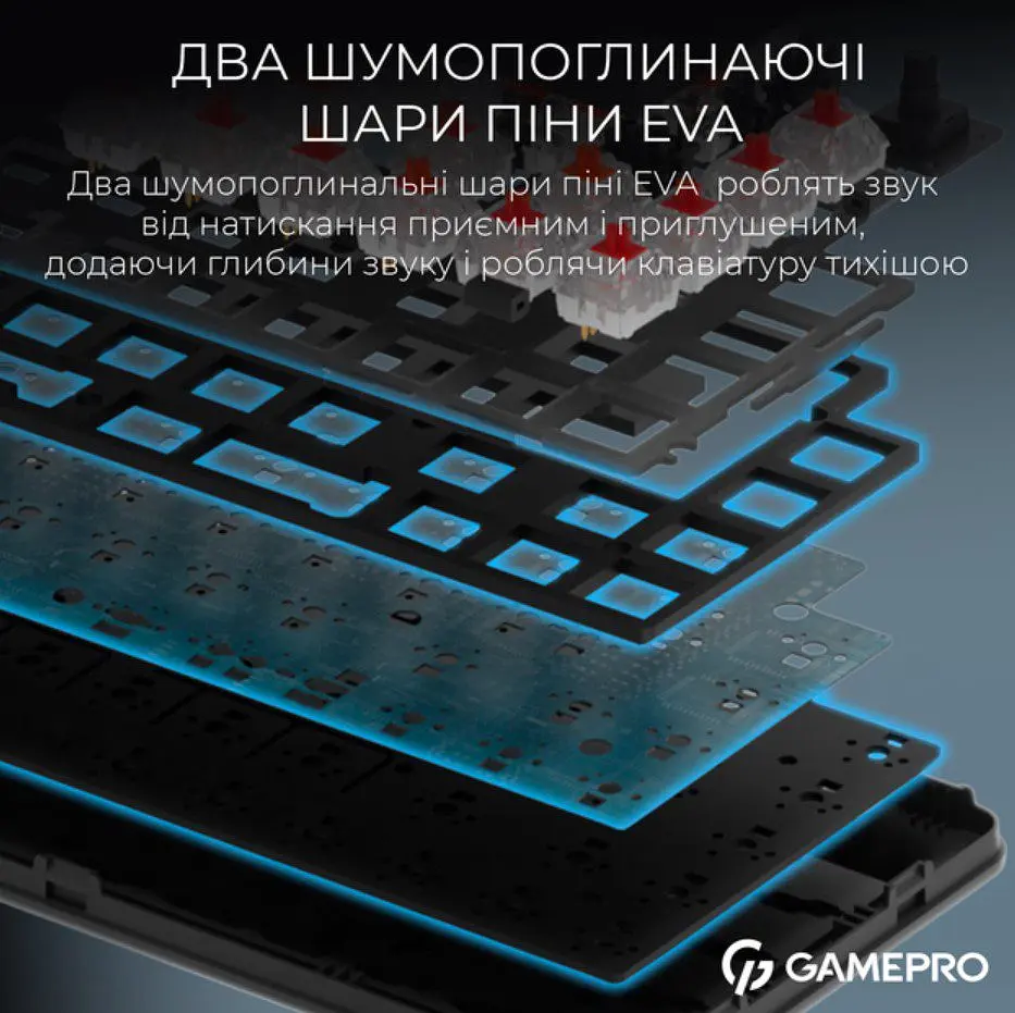 Клавиатура беспроводная игровая механическая GamePro MK-210-B Black-White QLAB Orange Switches Hot-Swap - фото 9