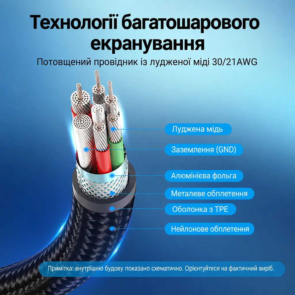 Кабель Vention TAKHD USB-C - USB-C кутовий 90° PD 100 Вт 0,5 м сірий (TAKHD) - фото 9