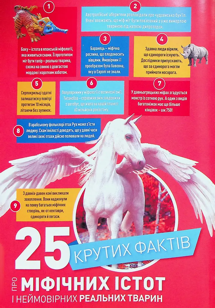 Міфічні істоти. 100 фактів про міфічних істот і неймовірних реальних тварин - Стефані Воррен Дріммер - фото 3