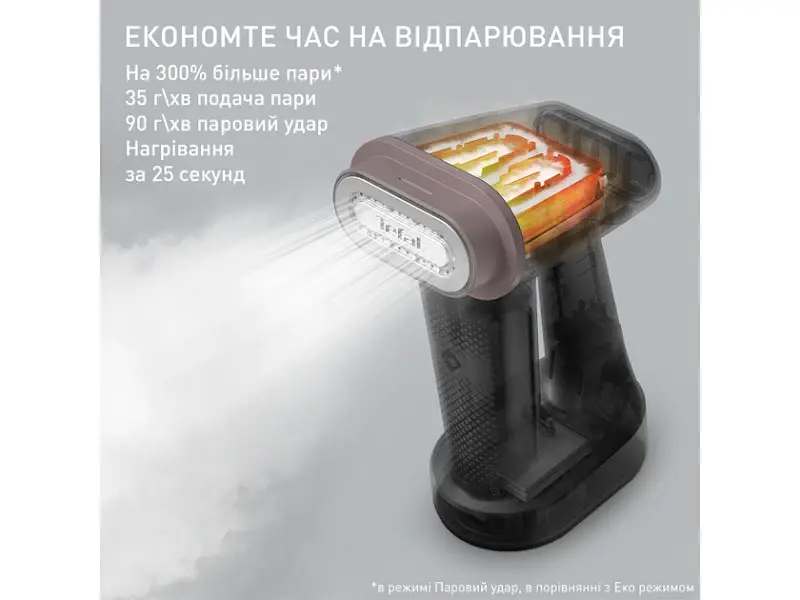 Відпарювач Tefal Pure Force DT8765E0 3 в 1 - фото 10