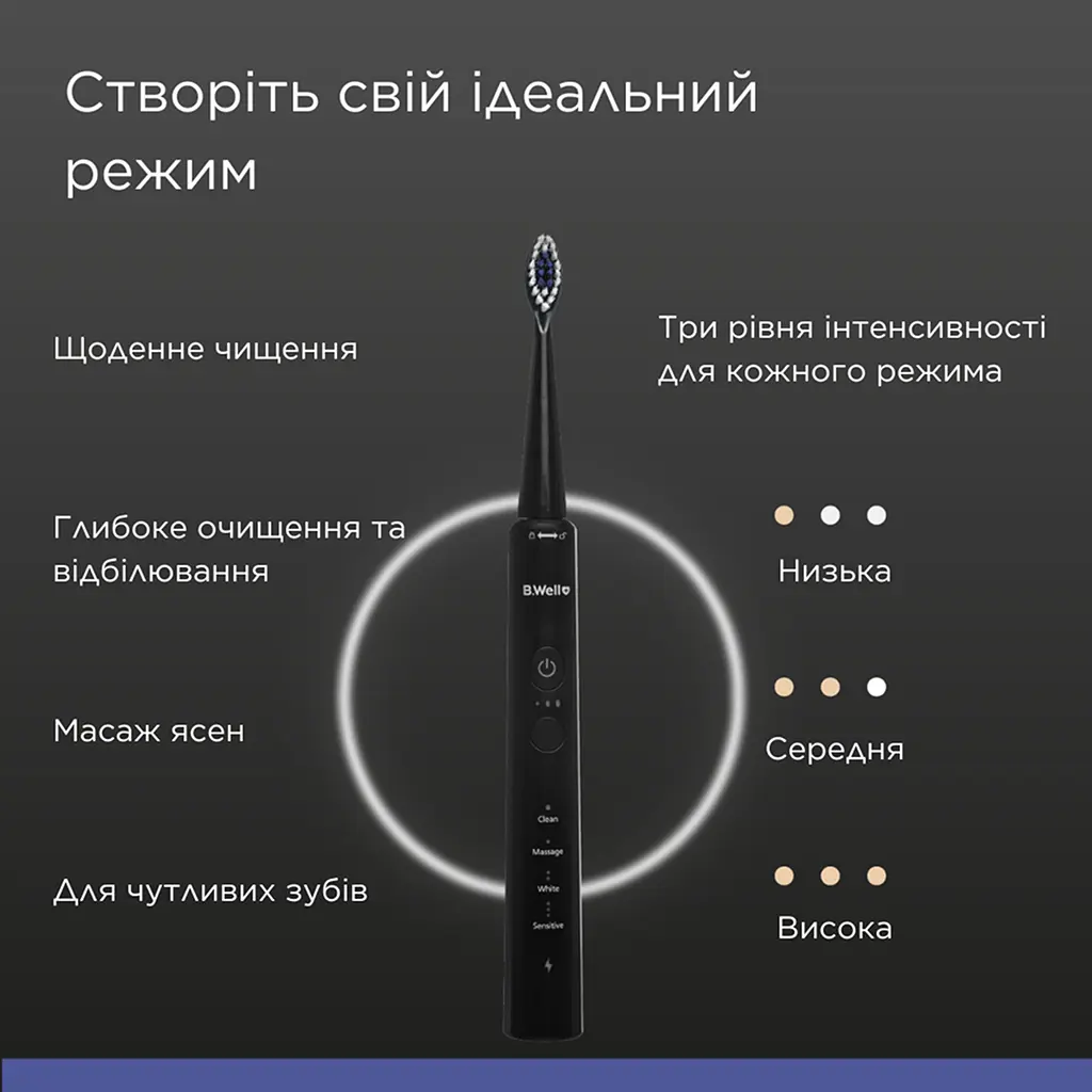 Електрична звукова зубна щітка чорна MED-870 B.Well - фото 9
