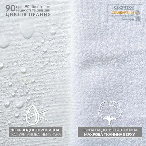 Наматрацник Ideia AQUA STOP з еластичною стрічкою 200х200 (8-11995) - фото 3